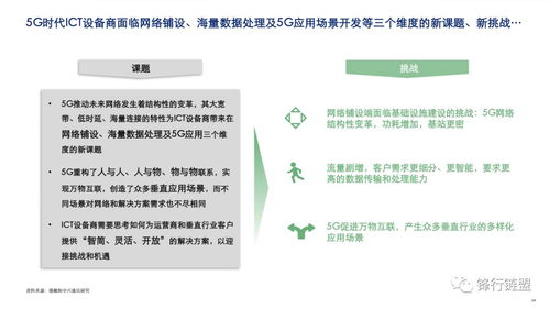 德勤攜手中興通訊聯(lián)合發(fā)布5G ICT行業(yè)趨勢白皮書，聚焦數(shù)字內(nèi)容制作服務(wù)