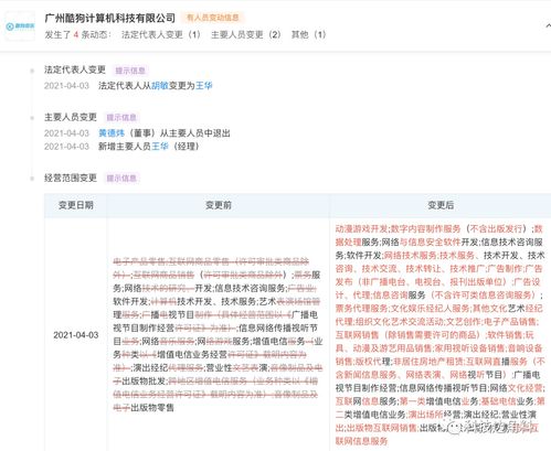 胡敏卸任，王華接棒 廣州酷狗數(shù)字內(nèi)容制作服務(wù)迎來新舵手