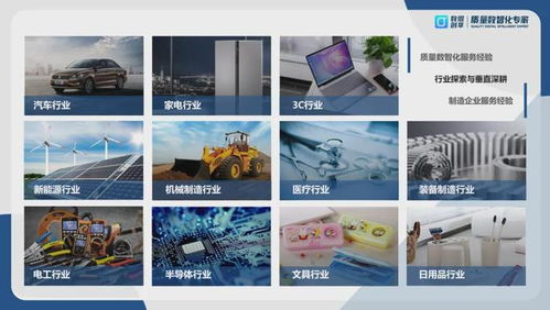 數(shù)琨創(chuàng)享 從設(shè)計源頭構(gòu)筑產(chǎn)品質(zhì)量根基的數(shù)字內(nèi)容制作服務(wù)