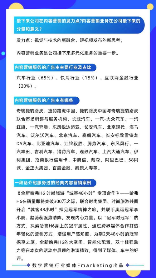 2020年數(shù)字營銷年鑒 內(nèi)容與創(chuàng)意的融合與嬗變